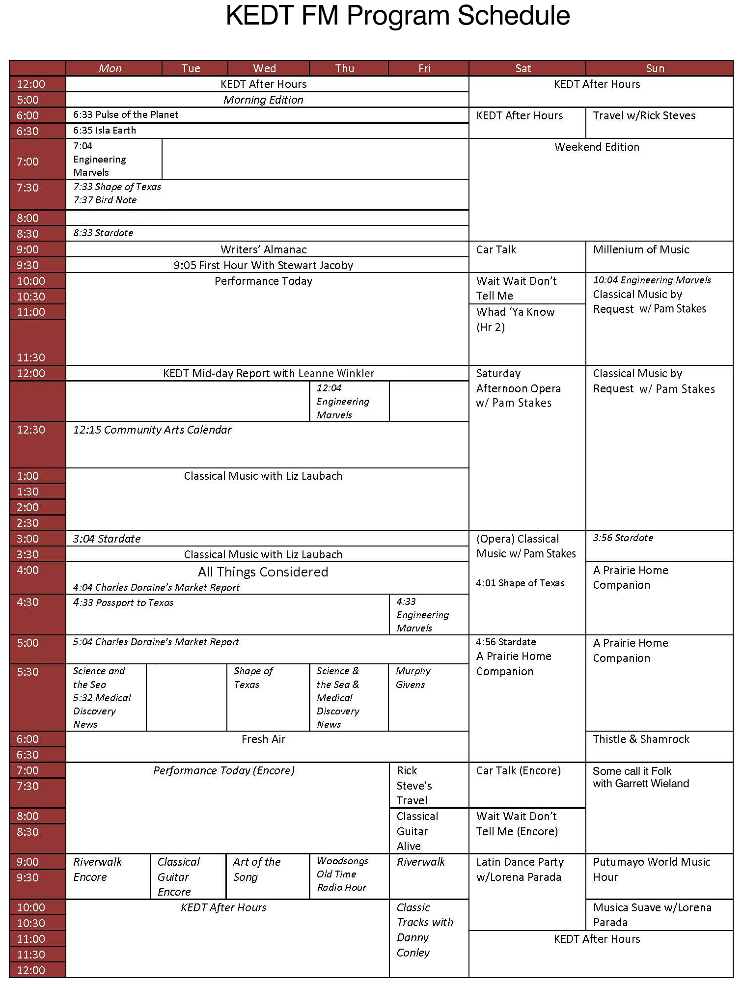 Tv Program Format